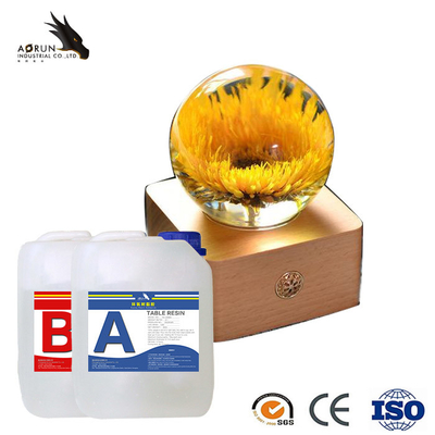 De snel Genezen Bovenkant In twee delen van de de Rivierlijst van Epoxyhars Duidelijke Vloeibare Crystal Casting Kit Art Resin